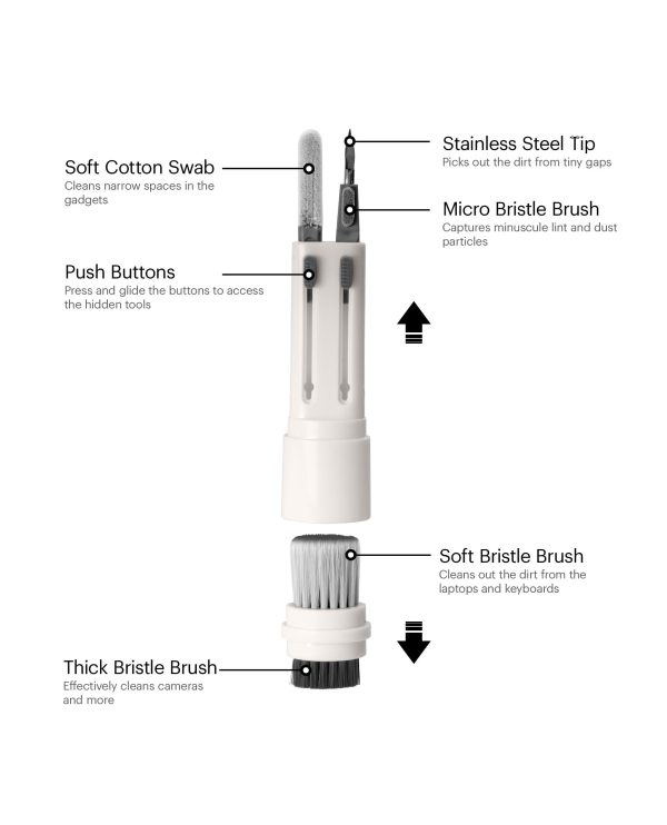 DailyObjects 5 in 1 Capsule Gadget Cleaning Tool Kit | Multifunctional Two-way Brush Kit for Keyboard, Mouse & Earphones | Smart Gadget Cleaner Kit Set for Laptop, Computer, Camera Lens, Earbuds, Case Cheap